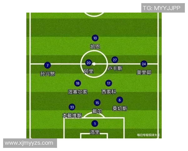 s15电竞总决赛TES战术分析及其防守体系的深度解读与应用探讨