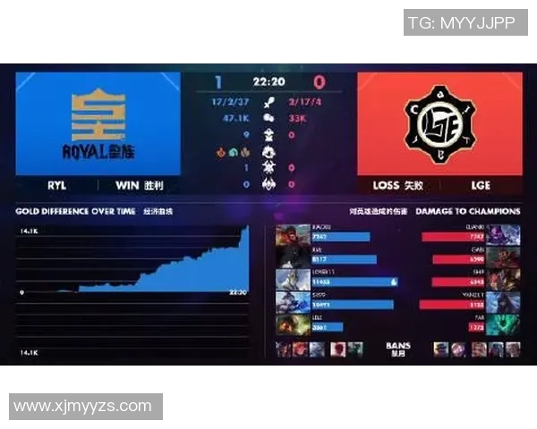 电竞比分深度解析RNG战队包夹战术背后的策略与执行细节