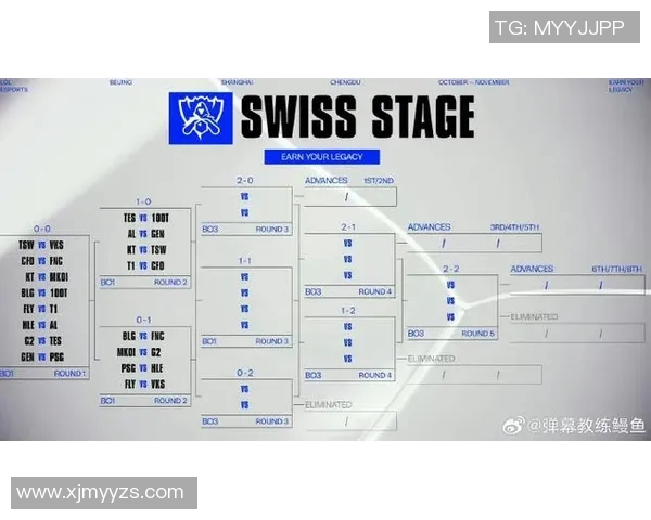 esports最新数据电竞比分最新DOTA2耐力排行榜揭晓EDG强势领跑前十名团队